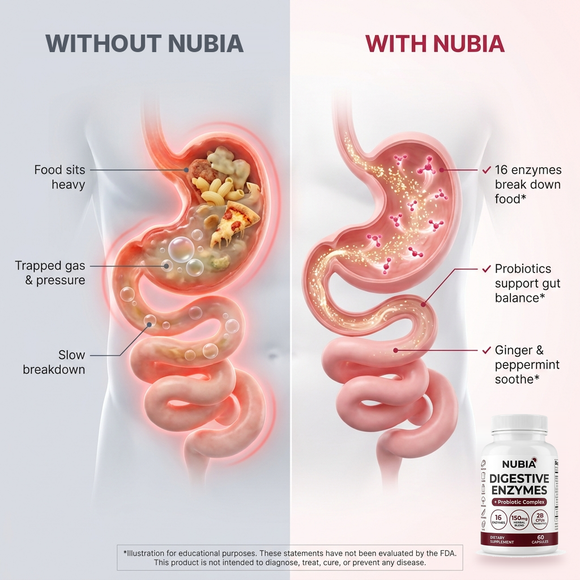 Nubia Digestive Enzymes bottle and capsules